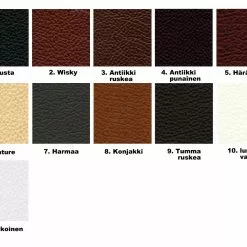 Laadukas Boston- Sohvaryhmä 3+1+1 -Tuolit Kauppa adon nahat22