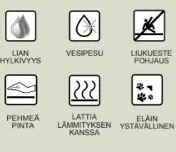 Matto Alexa Grey Easy Care, 2 Kokoa -Tuolit Kauppa easycare 1