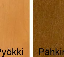 Spencer Sohvakalusto 3+2, Nahkaa 29 Spencer Sohvakalusto 3+2, Nahkaa -Tuolit Kauppa empak2jalkavC3A4riC3A4vm67