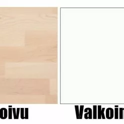 Joki Käsinojatuoli -Tuolit Kauppa joki vC3A4rit2019 1