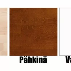 Vuodesohva Kanerva, 200 Cm -Tuolit Kauppa kanervavC3A4rit21