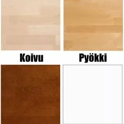 Seniori Yöpöytä Laatikolla Ja Vetotasolla -Tuolit Kauppa kitee4vC3A4riC3A42017nk