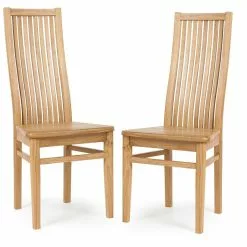 Sandra Tammituoli, 2 Kpl