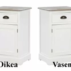 Sevilla Yöpöytä 14 -Tuolit Kauppa sevillayptk27tisyydet