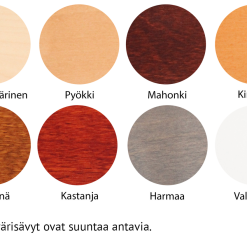 Sonaatti Yöpöytä -Tuolit Kauppa talvitie vaCC88rimallit